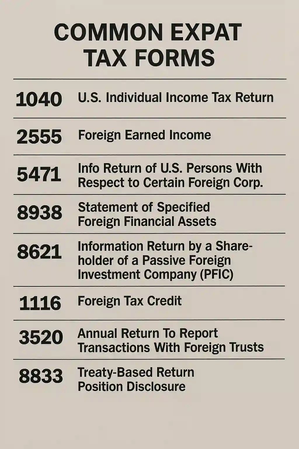 expat-forms